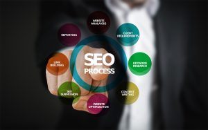 seo in wien